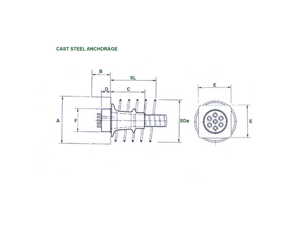 strand advanced concrete engineering multi live dead anchorage