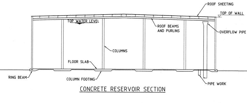 Reservoir Section reservoir concrete advanced concrete engineering pre stressed tension slab