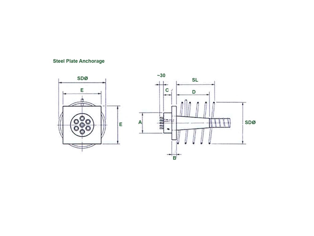 Steel Plate Anchorage